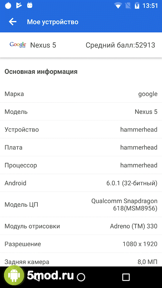 AnTuTu Benchmark