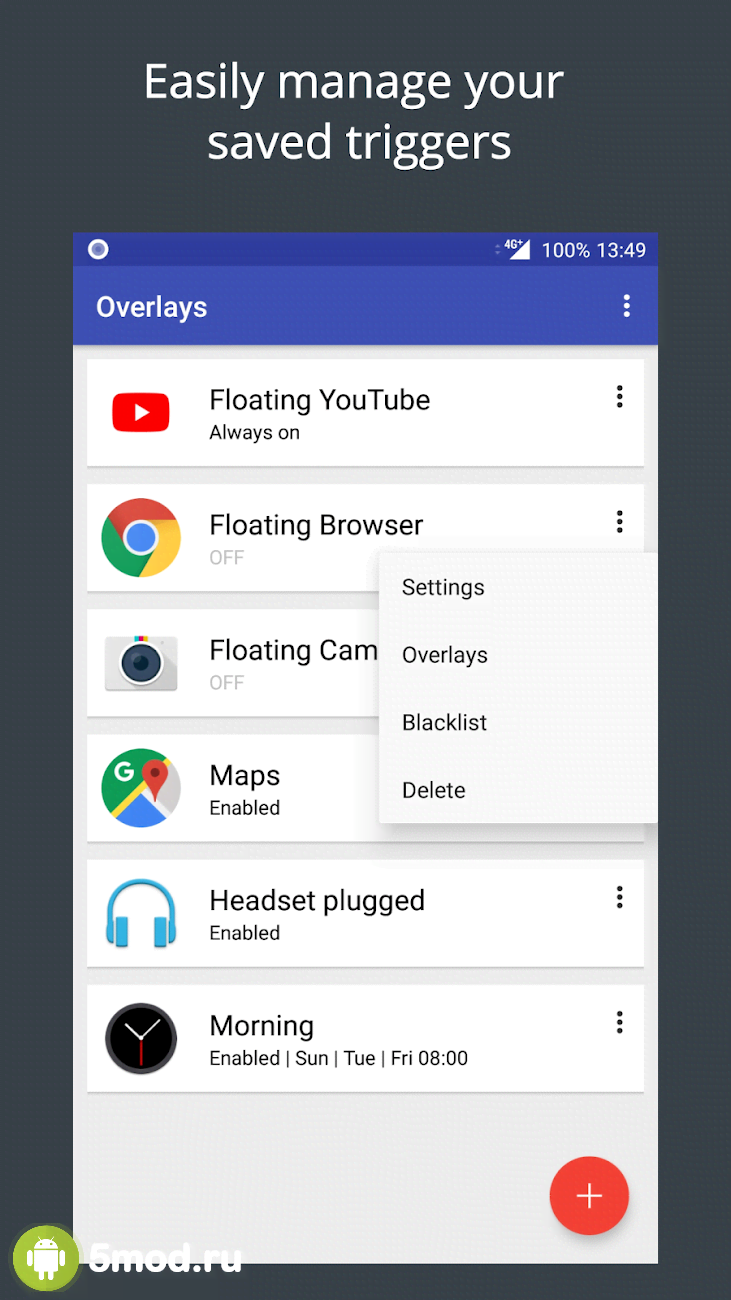Overlays