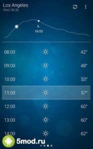 Weather