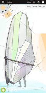 Concepts