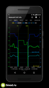 Network Cell Info