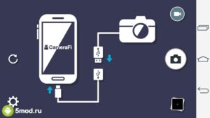 CameraFi