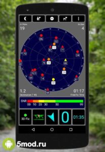 GPS Test