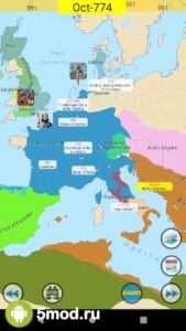 World History