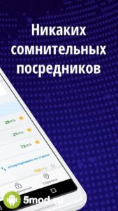 VyprVPN