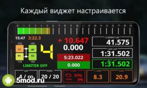 SIM Dashboard